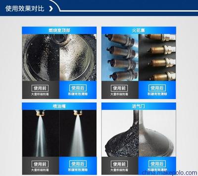 中国石油优力能 为爱车燃油系统注入清流，畅享极致养护体验